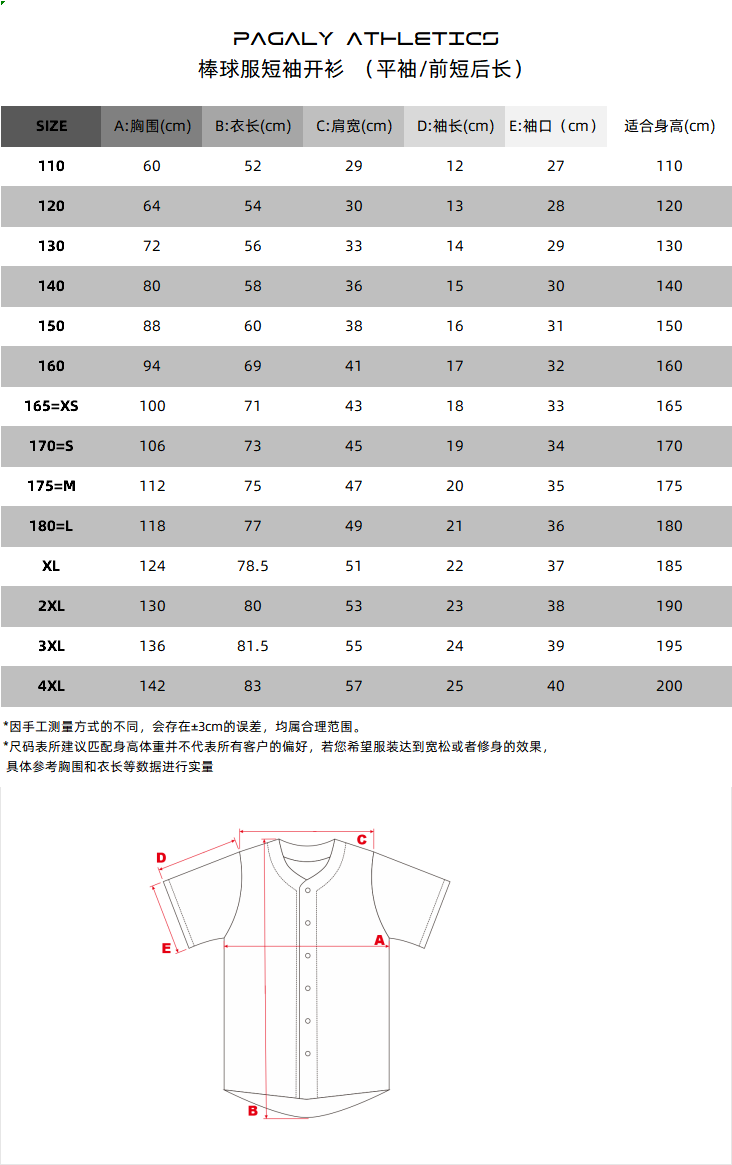 Fan made CORTIS baseball jersey